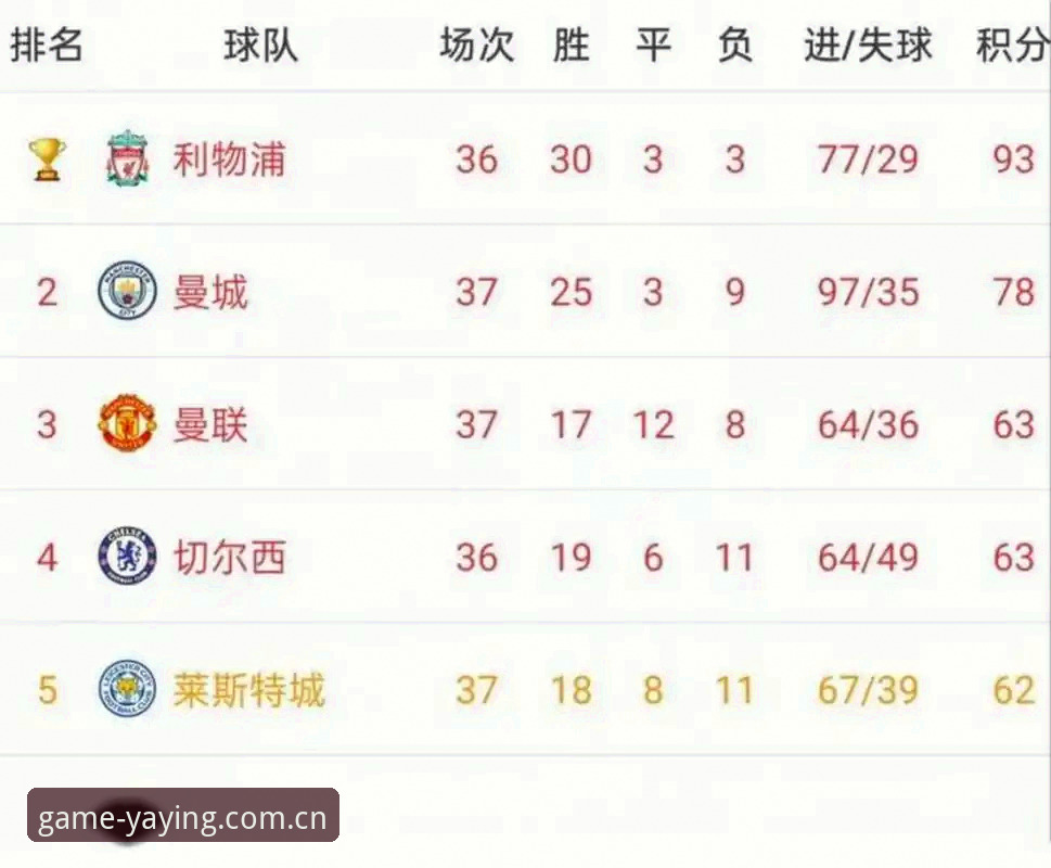 曼联末轮赛前发布会全面解读